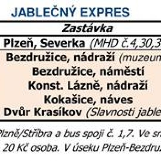 SLAVNOSTI JABLEK 2018 - vrch Krasíkov 1